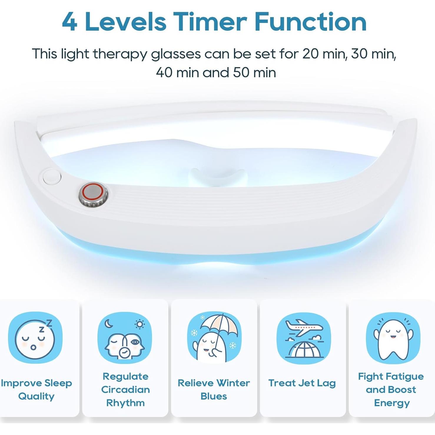 Gafas de Terapia de Luz VanBoLon 12.7x20.3cm Brillo Ajustable