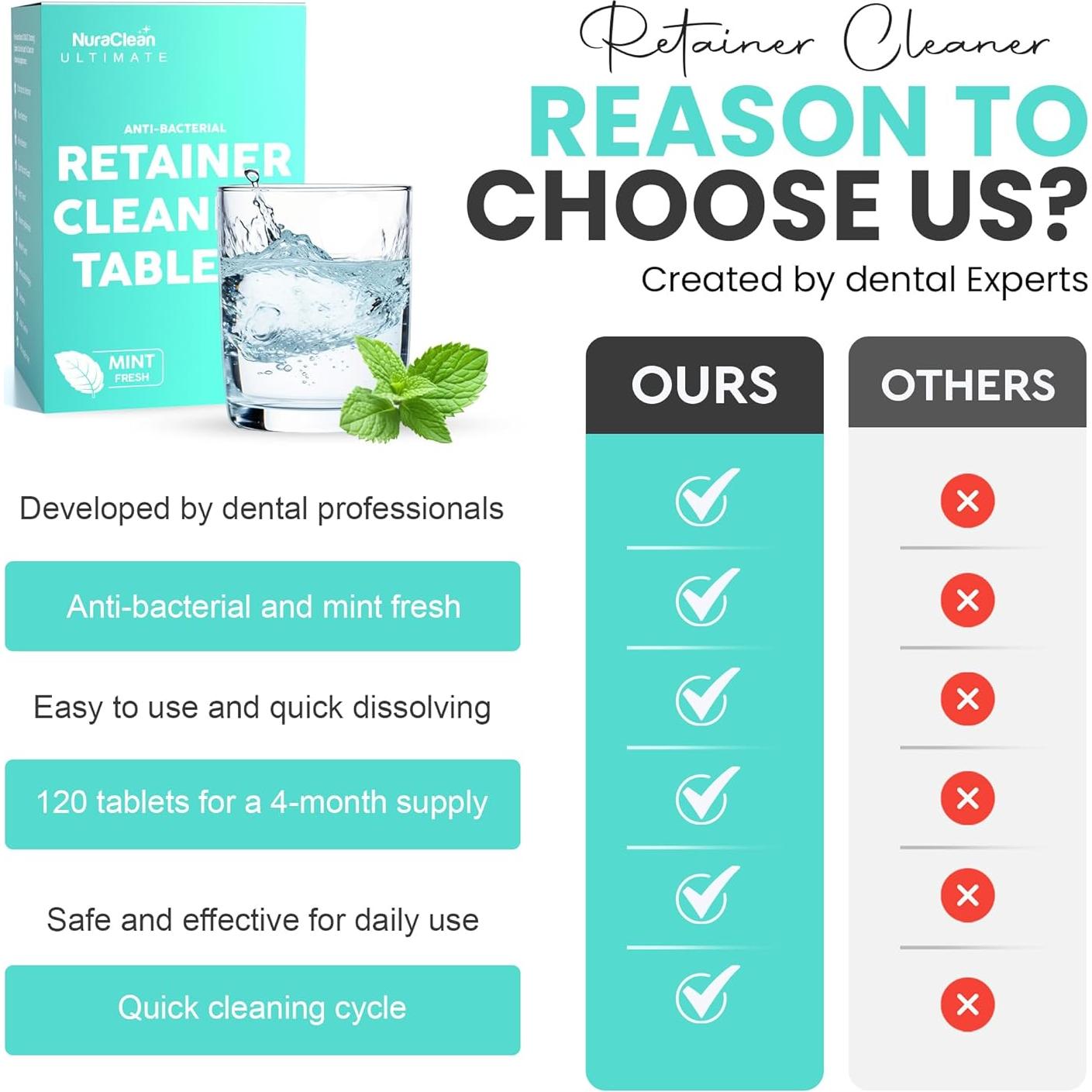 Tabletas Limpiadoras NuraClean para Retenedores y Dentaduras - 120 Unidades