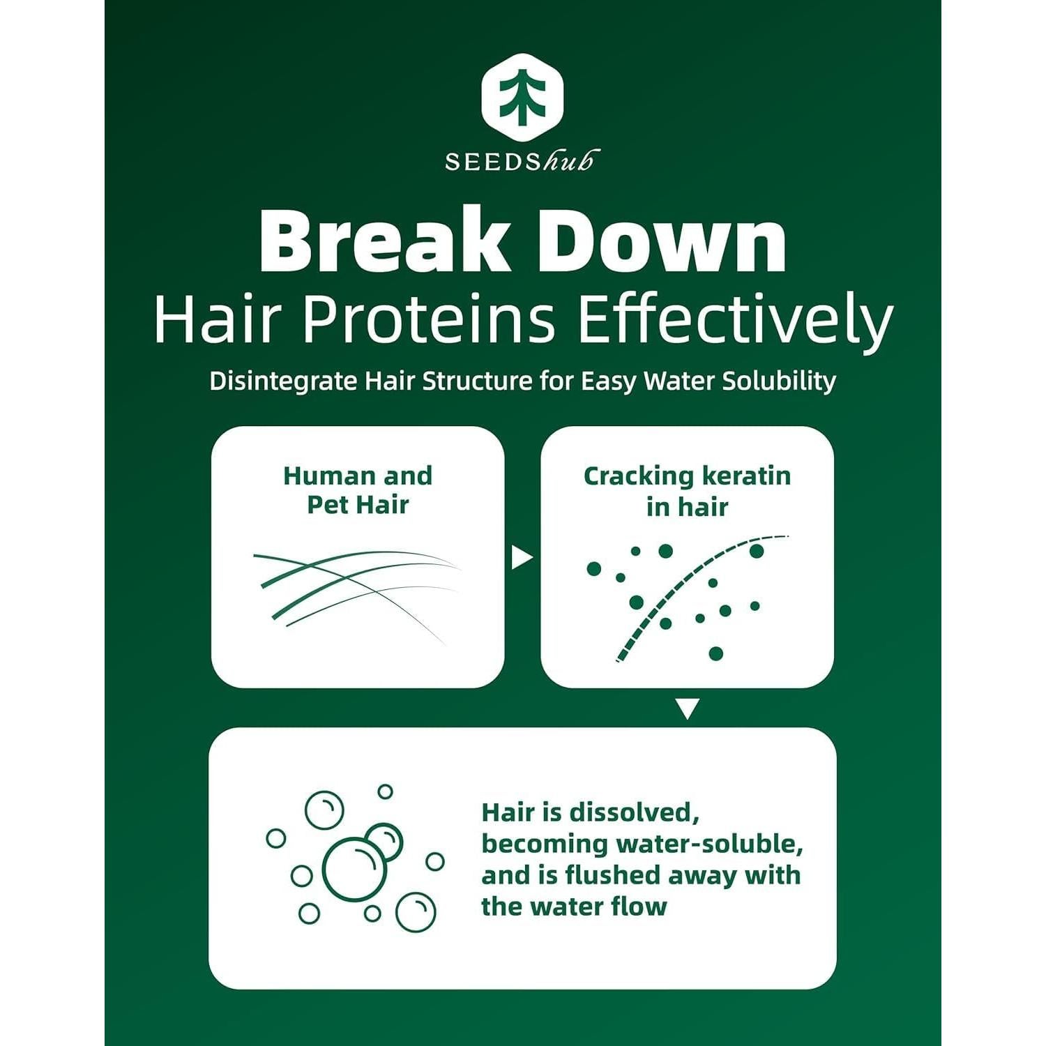 Disolvente de Pelo de Mascota Seedshub - 12 Bolsitas, 5-en-1