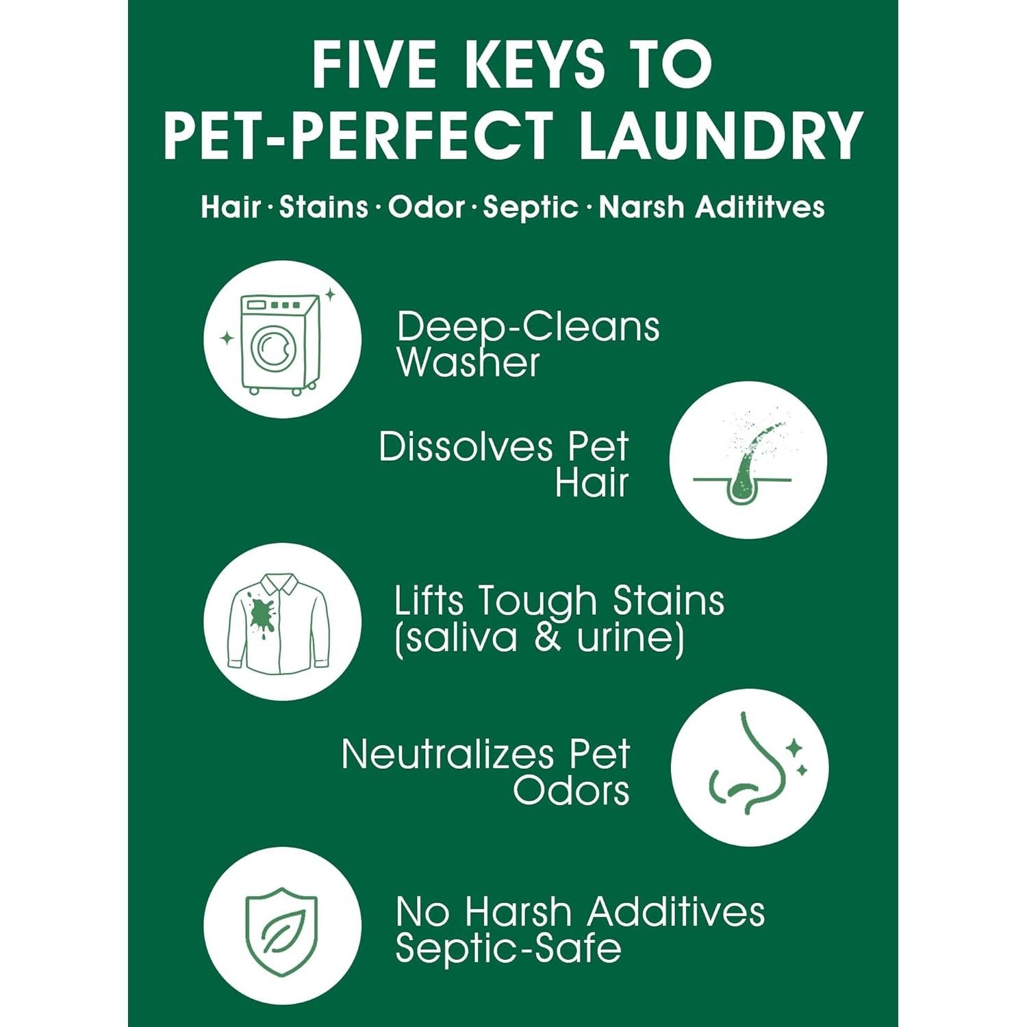 Removedor de Pelo de Mascota Seedshub 90g - 2 Paquetes