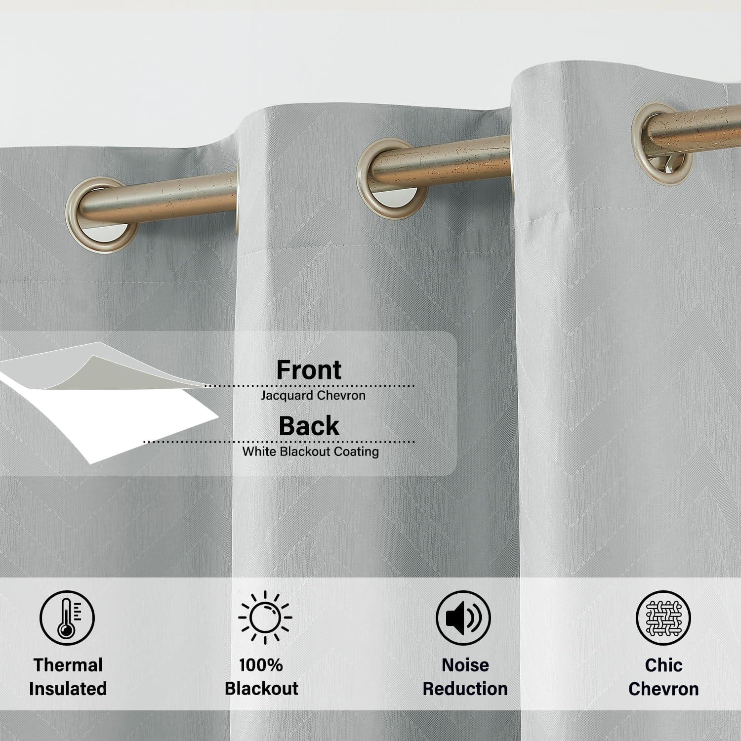 Cortinas Opacas Treatmentex 2 Paneles 100% Aislantes 40x240cm