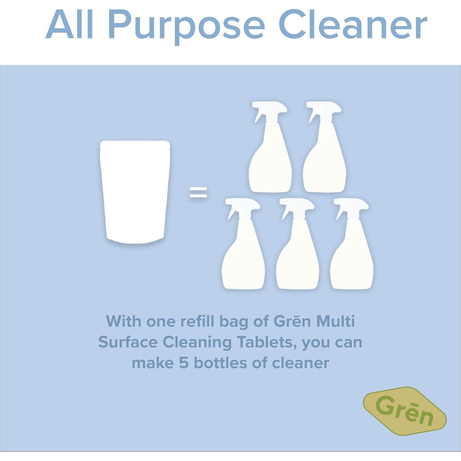 Tabletas de limpieza multi superficie Gren, 5 unidades, ecológicas