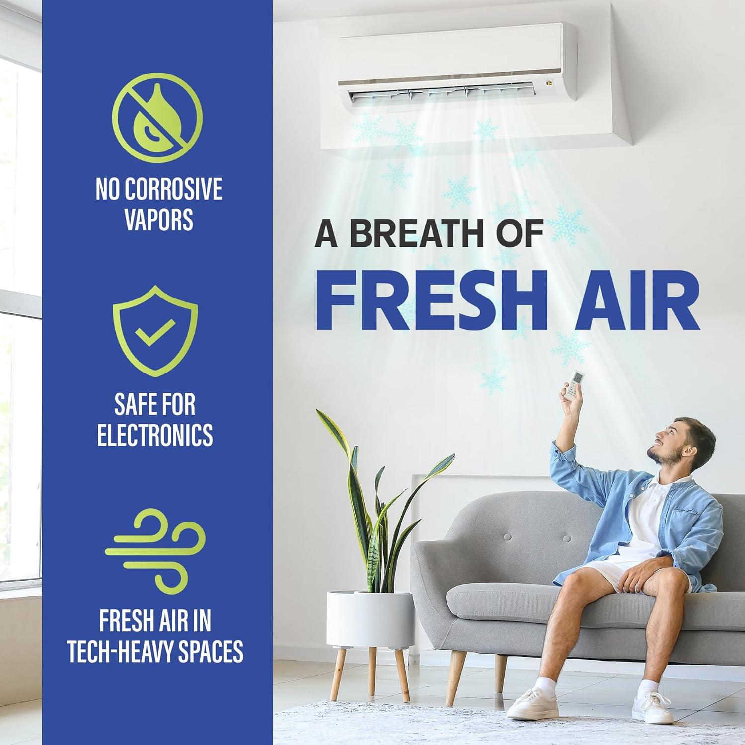 Tabletas Limpiadoras de Drenaje de AC FORTIVO - 200 Unidades