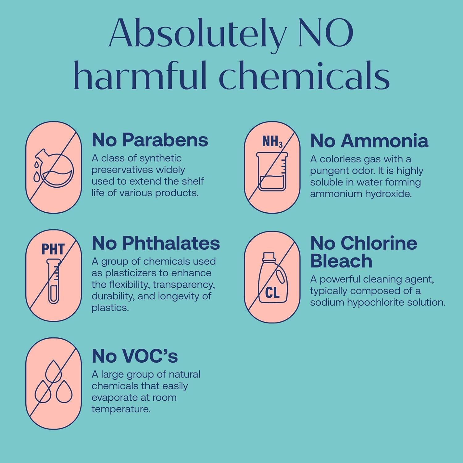 Recarga de Limpiador Multiusos FabTab - 4 Tabletas Ecológicas