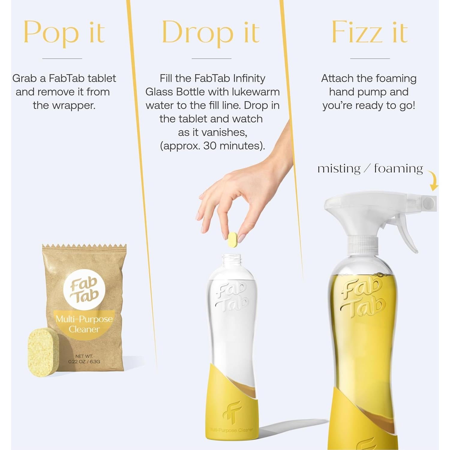 Recarga de Limpiador Multiusos FabTab - 4 Tabletas Ecológicas