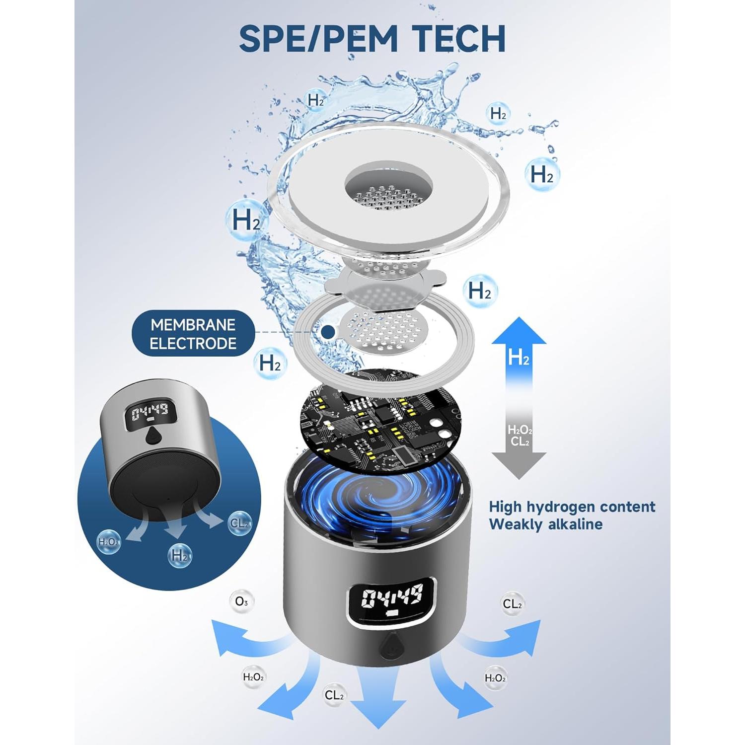 Botella de Agua de Hidrógeno Asgool 340ml Portátil LED