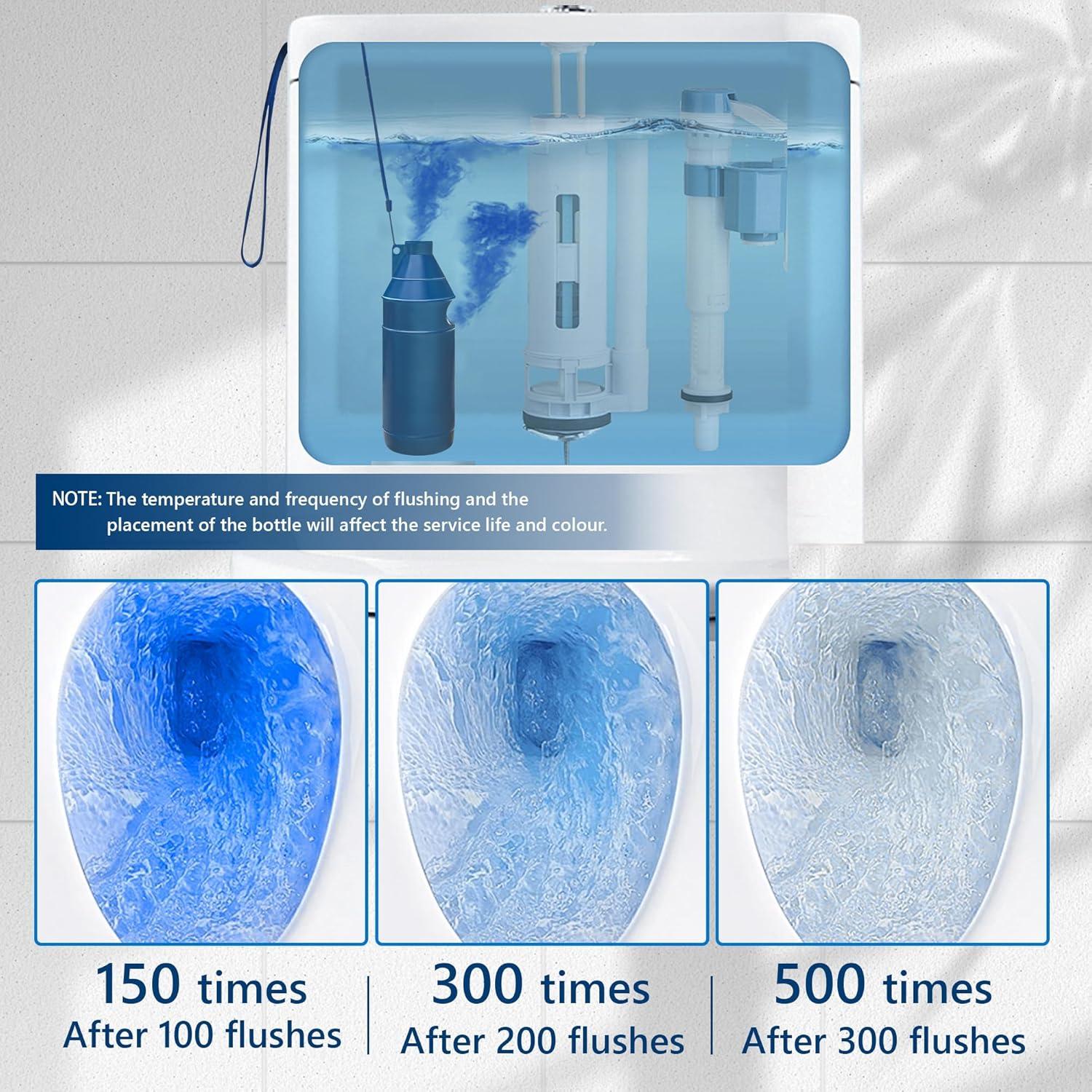 Limpiador de Inodoro Automático MyKlens - 2 Botellas Azul