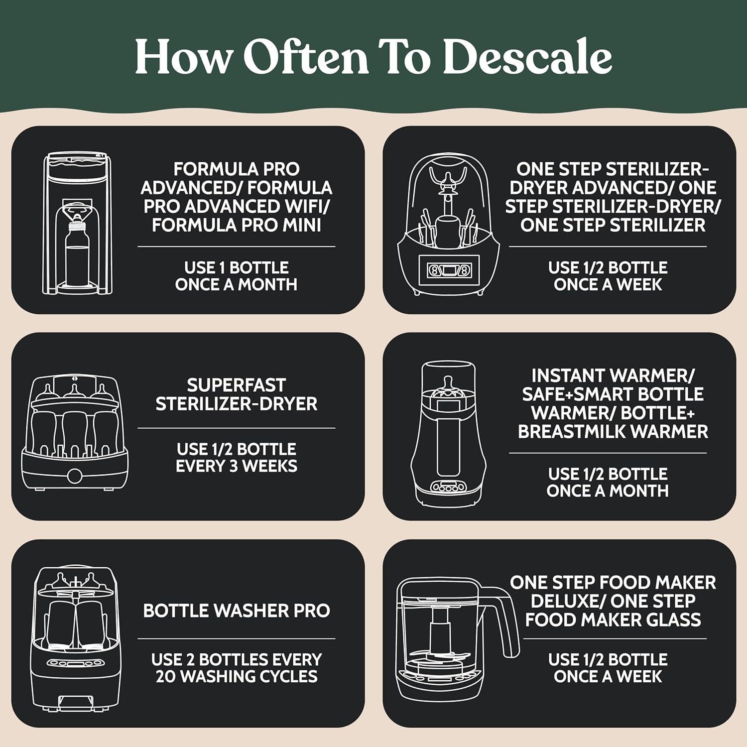 Solución Desincrustante Roobi para Baby Brezza - 2 Usos