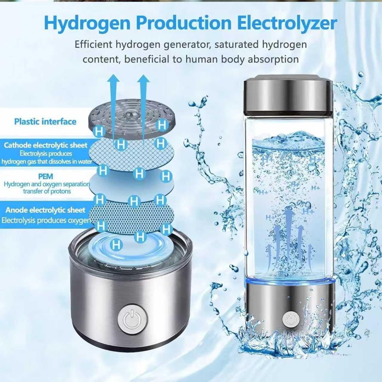 Hydrogen Water Bottle Generator Machine Updated, Portable Hydrogen Water Ionizer Machine Rechargeable, Hydrogen Rich Water Glass Health Cup 420ml Gift for Friends/Women/Men/Mom/Father/Grandpa/Grandma