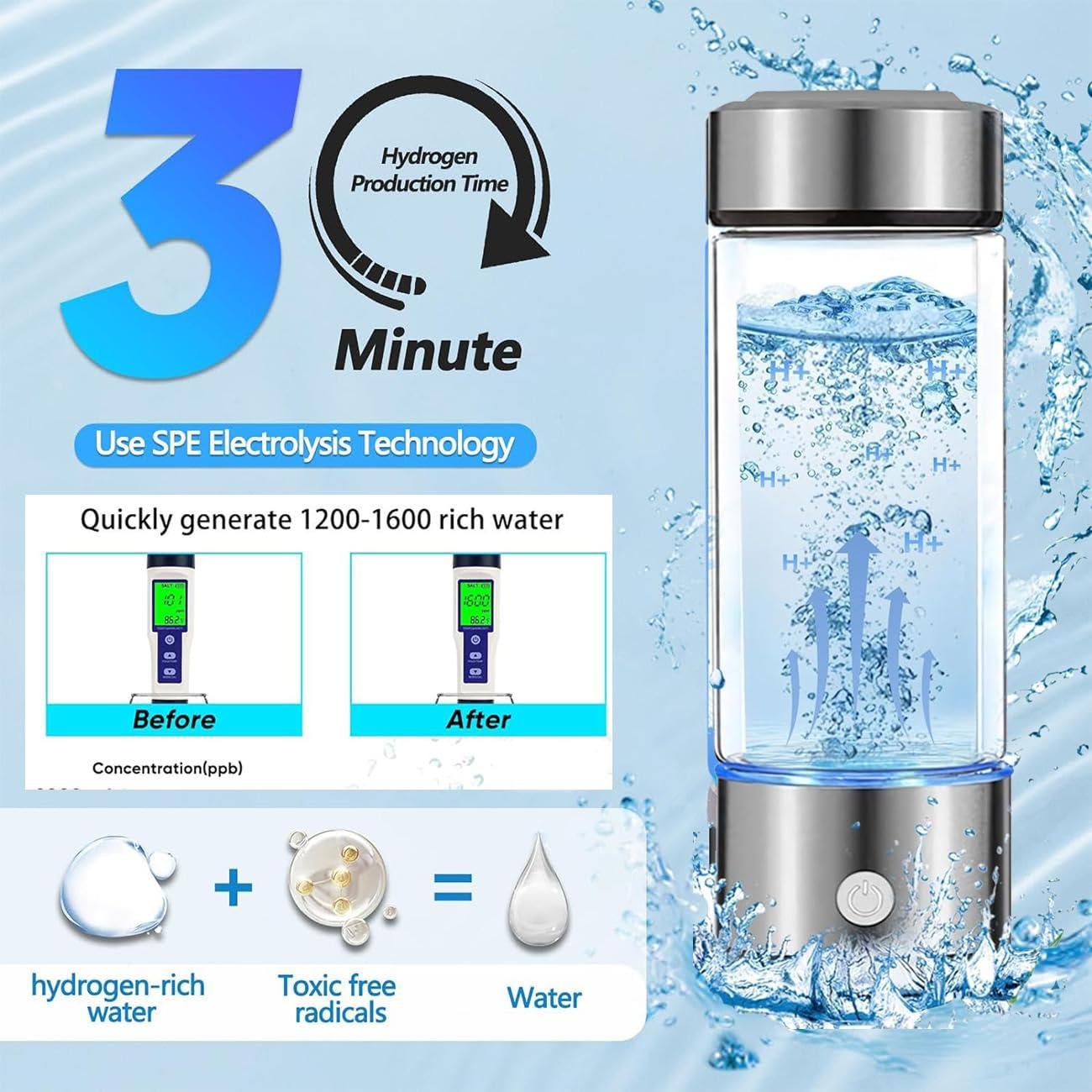 Hydrogen Water Bottle Generator Machine Updated, Portable Hydrogen Water Ionizer Machine Rechargeable, Hydrogen Rich Water Glass Health Cup 420ml Gift for Friends/Women/Men/Mom/Father/Grandpa/Grandma