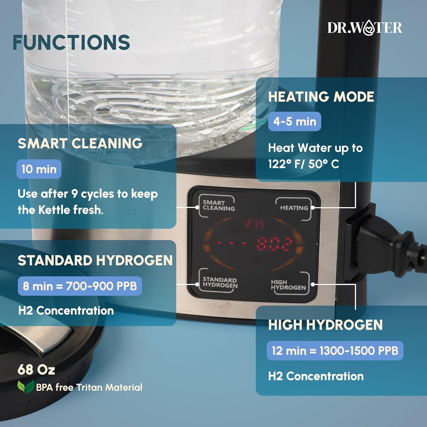 Jarra de Agua de Hidrógeno Dr.Water 2L - Libre de BPA