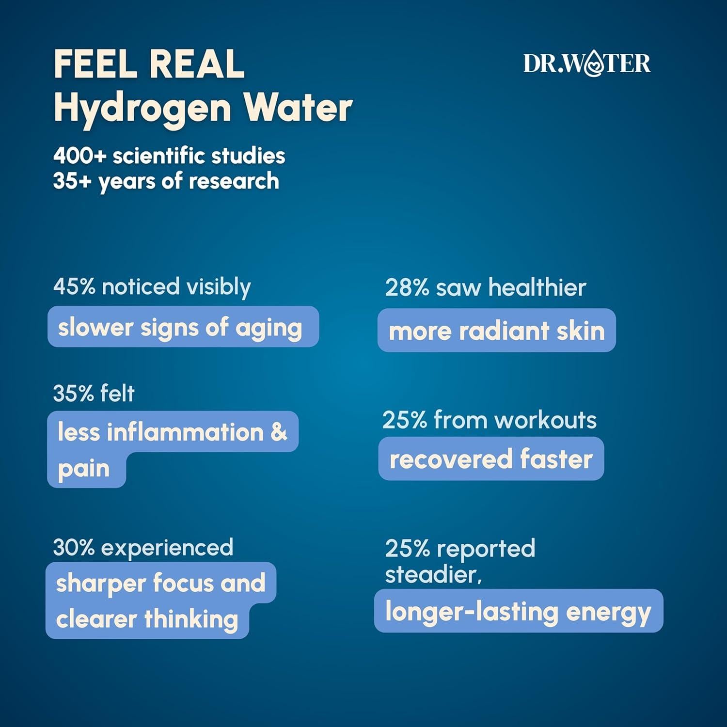 Jarra de Agua de Hidrógeno Dr.Water 2L - Libre de BPA