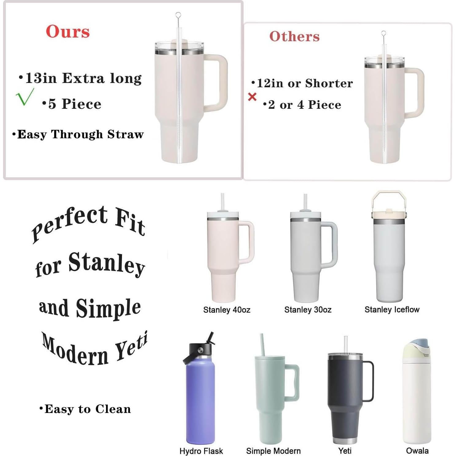 Set de Cepillos Limpiadores de Pajitas 33 cm DWVEB - 7 Piezas