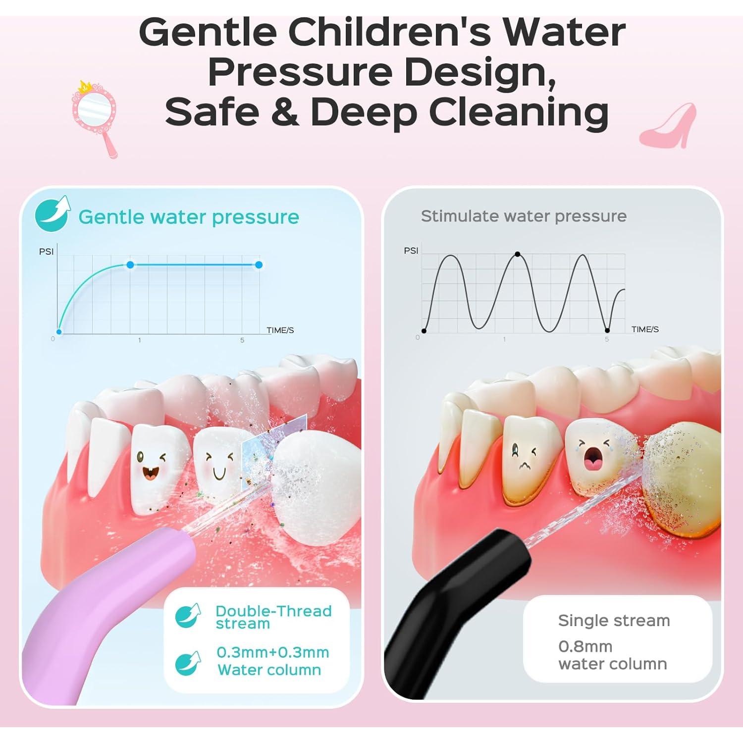 Hilo Dental de Agua COSLUS Kids Rosa Púrpura 150ml 4 Modos