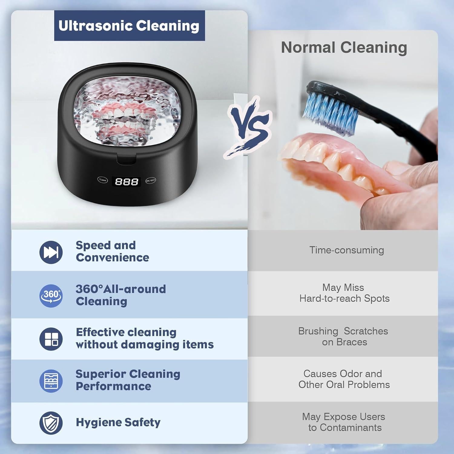 Limpiador Ultrasónico FTCIRA 30W 230ml para Joyería y Dentaduras