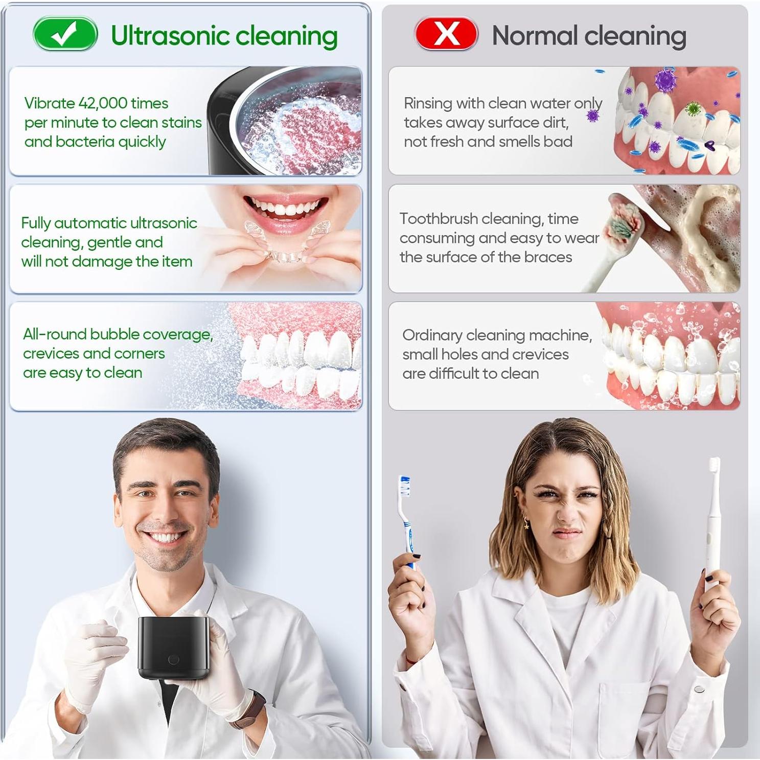 Limpiador Ultrasónico de Dentaduras 42kHz - Portátil 180ml