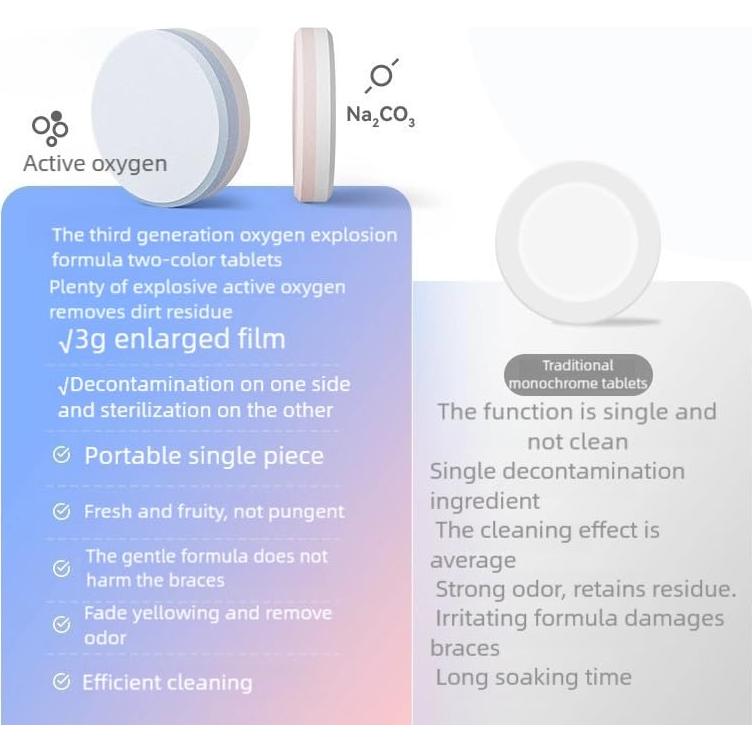 Tabletas Limpiadoras YANDY para Retenedores Invisalign 30 Unidades