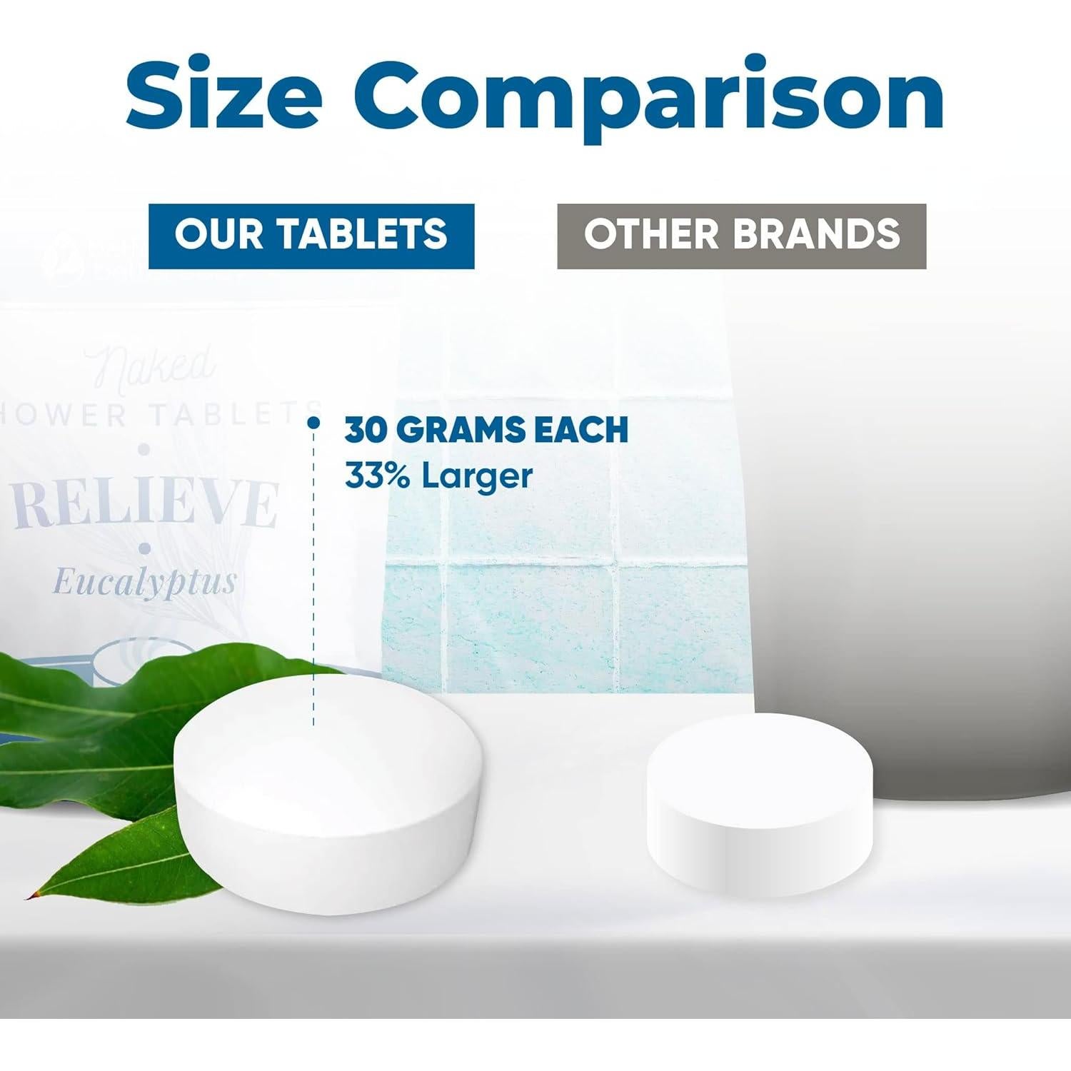 Tabletas de Ducha Aromaterapia Eucalipto 10 Unidades Better Bath