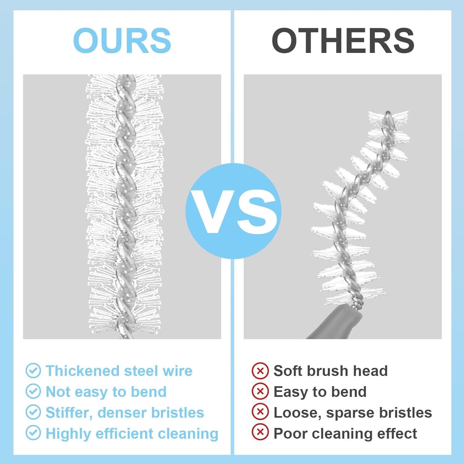 Juego de 70 Cepillos de Limpieza MAPVOLUT para Ducha y Más