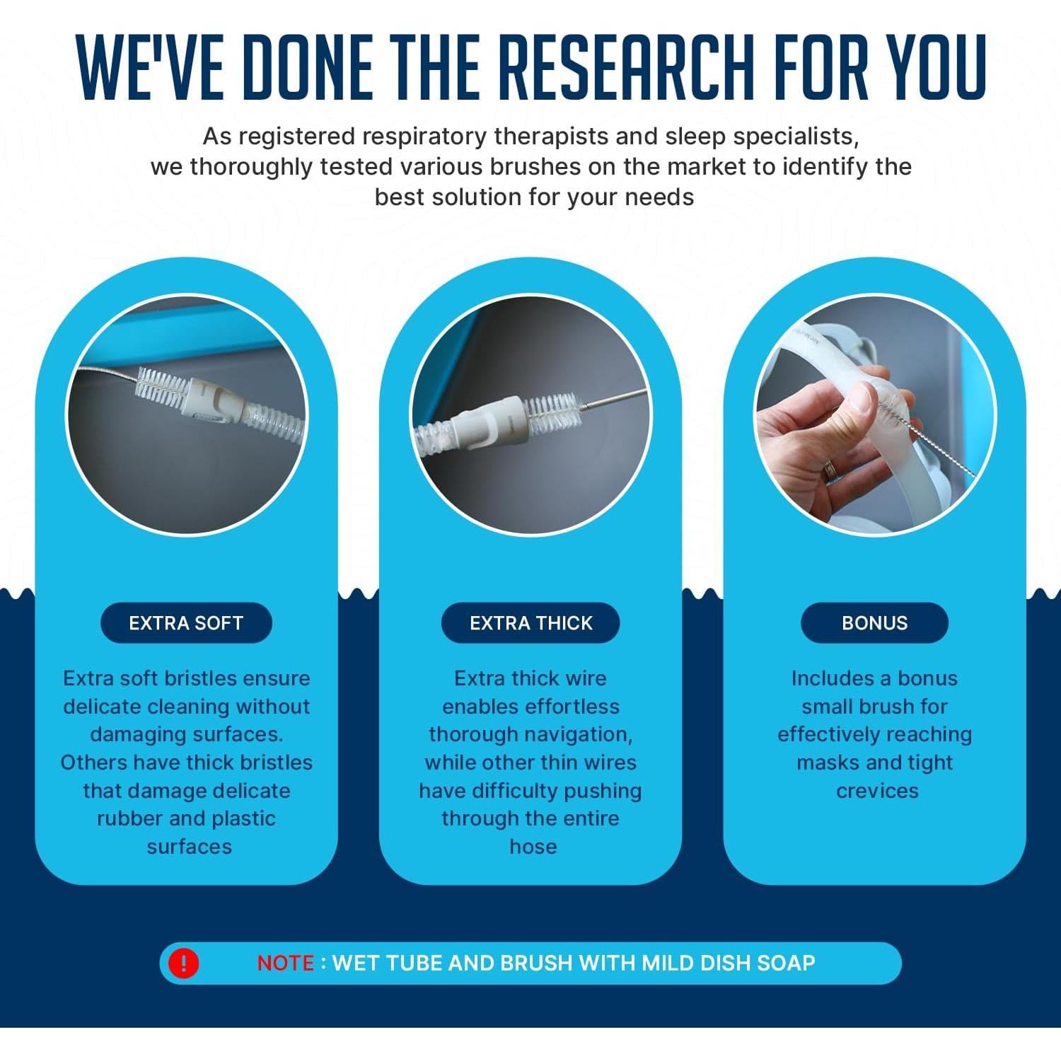 Kit de Limpieza CPAP Shaoxing - Manguera y Máscara, 2.1m