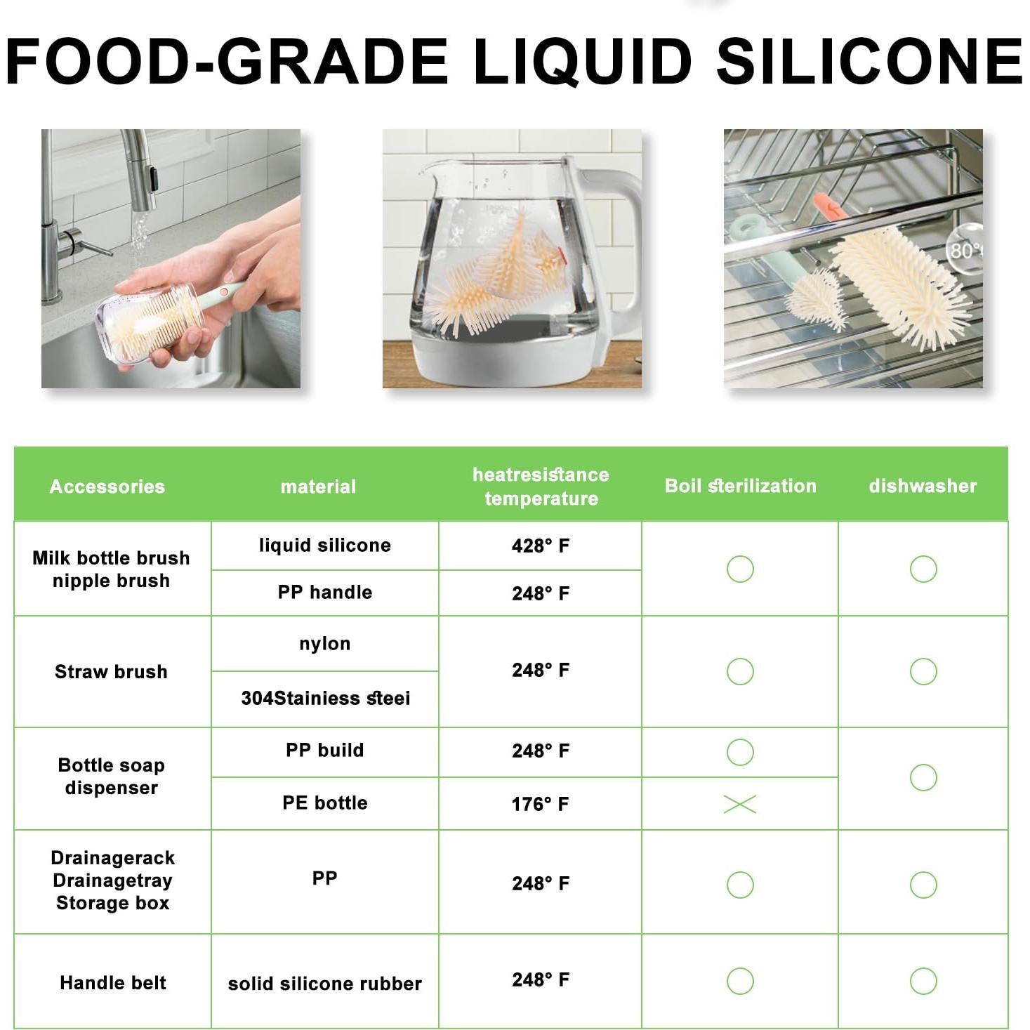 Kit Limpiador de Botellas Suvast 7 en 1 Verde para Bebés