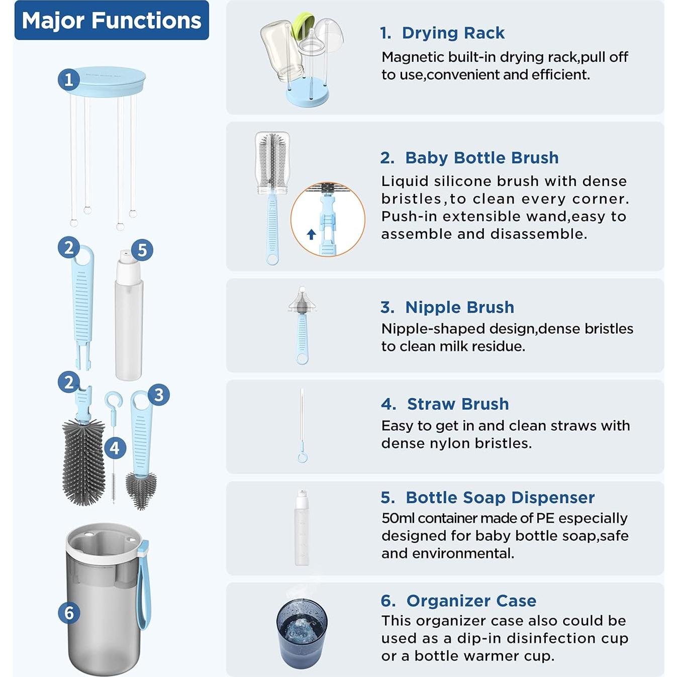 Juego de cepillos para biberones YOTIME, portátil y completo