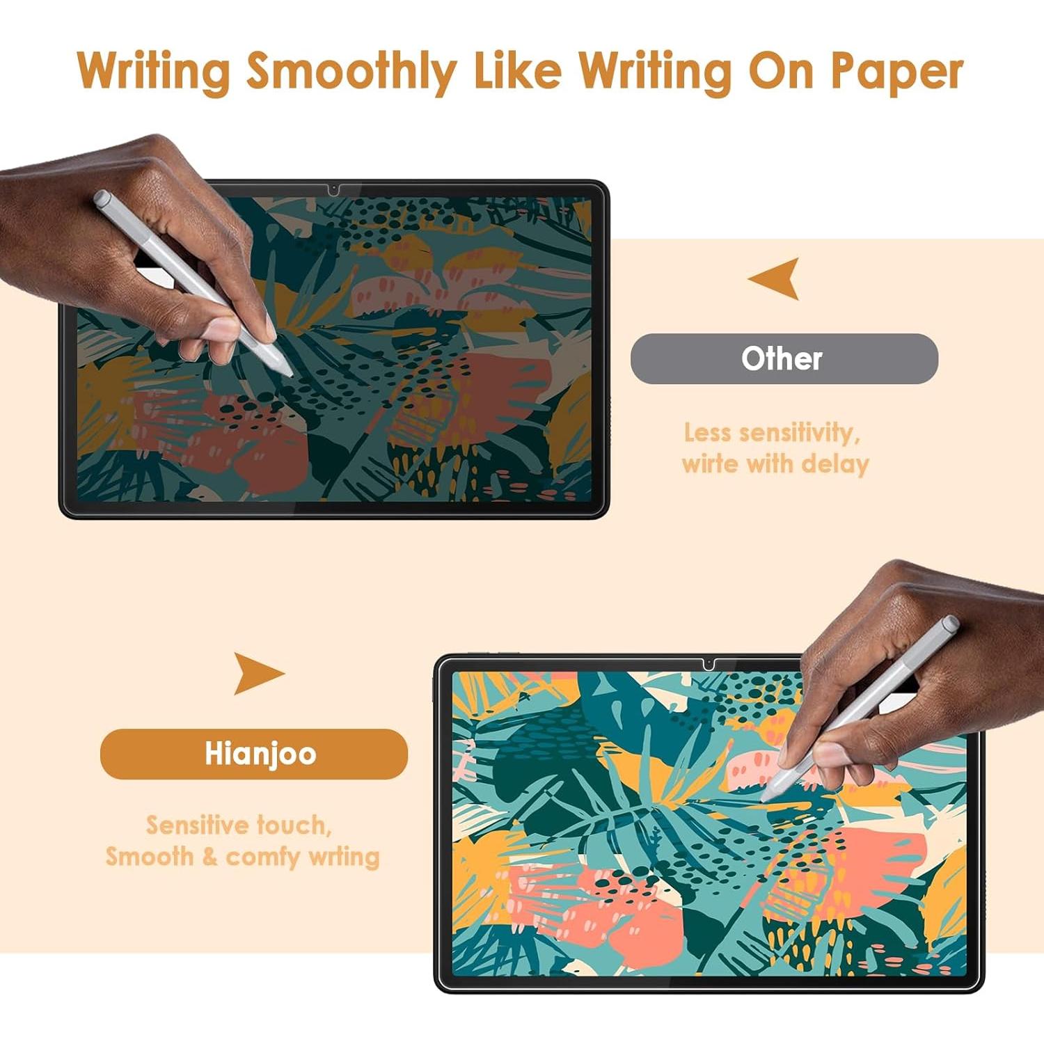 Paquete de 2 Protectores de Pantalla Hianjoo para Lenovo Tab M11 11"