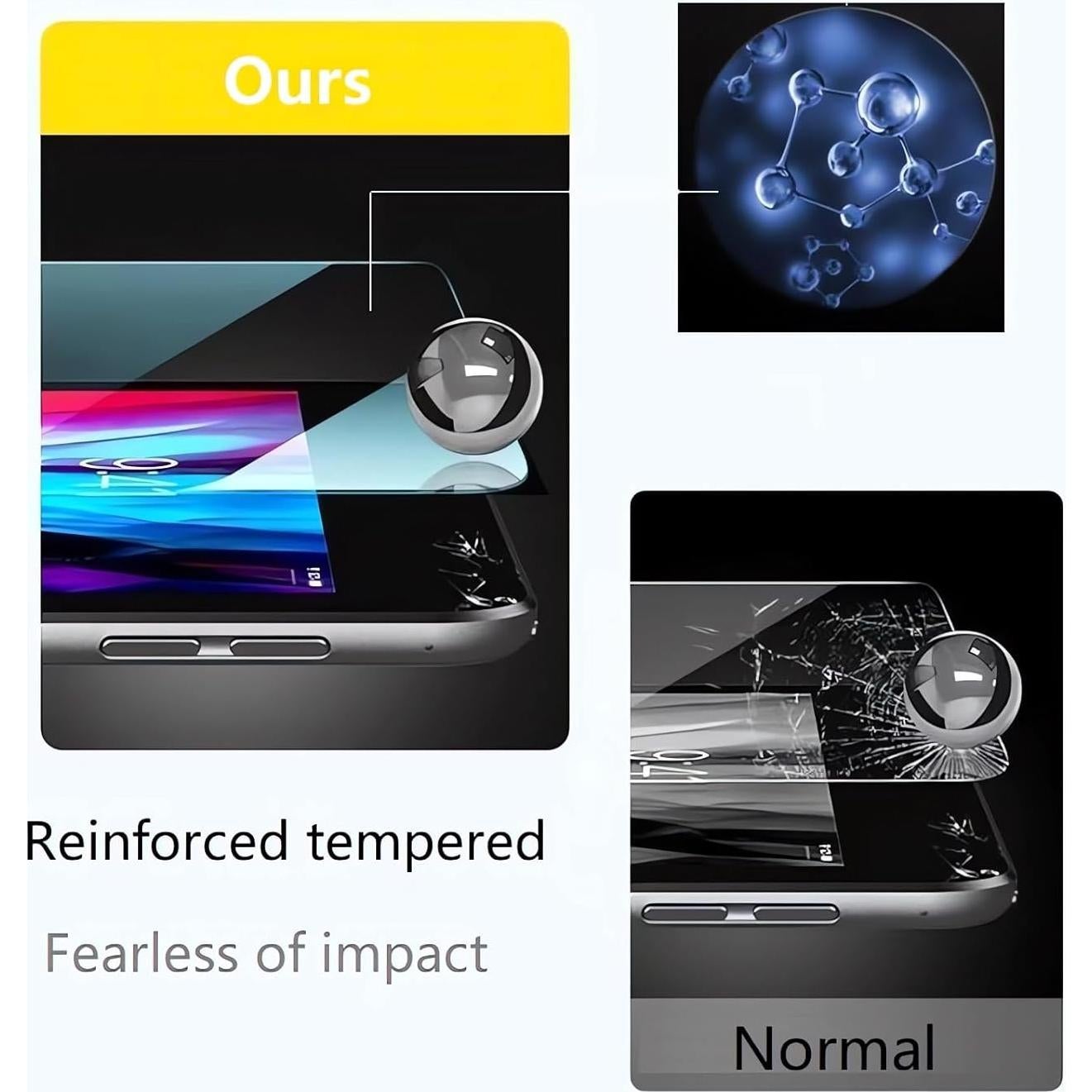 Protector de Pantalla Vidrio Templado Maomini para Fire HD 8