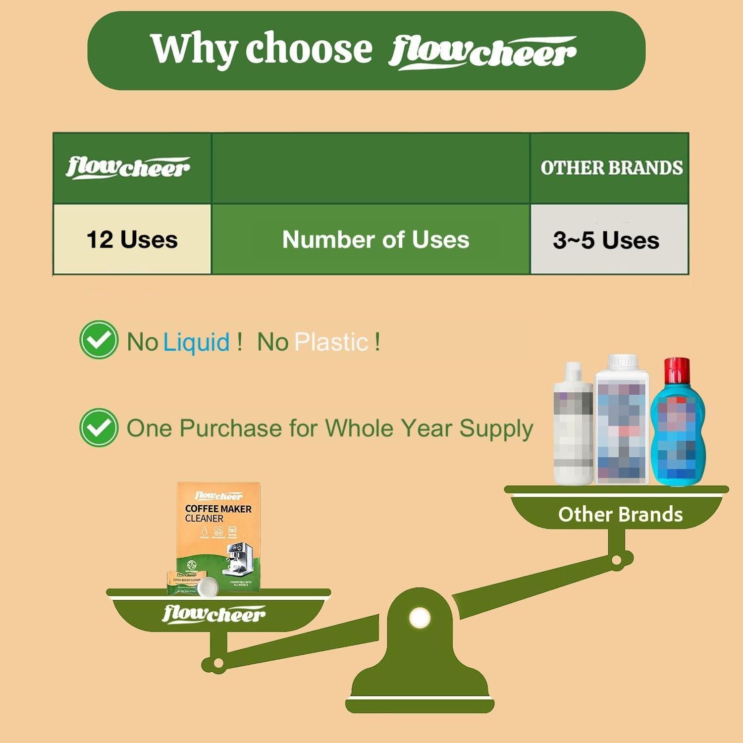 Tabletas Limpiadoras y Desincrustantes Flowcheer 12-Pack