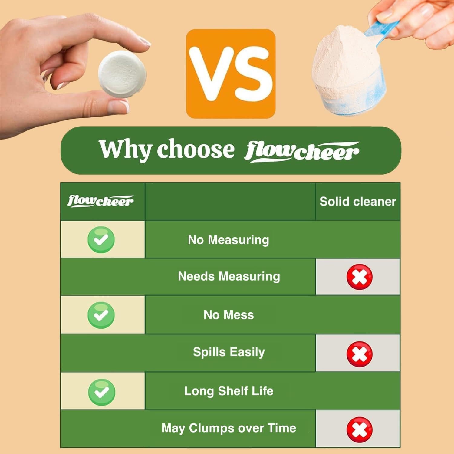 Tabletas Limpiadoras y Desincrustantes Flowcheer 12-Pack