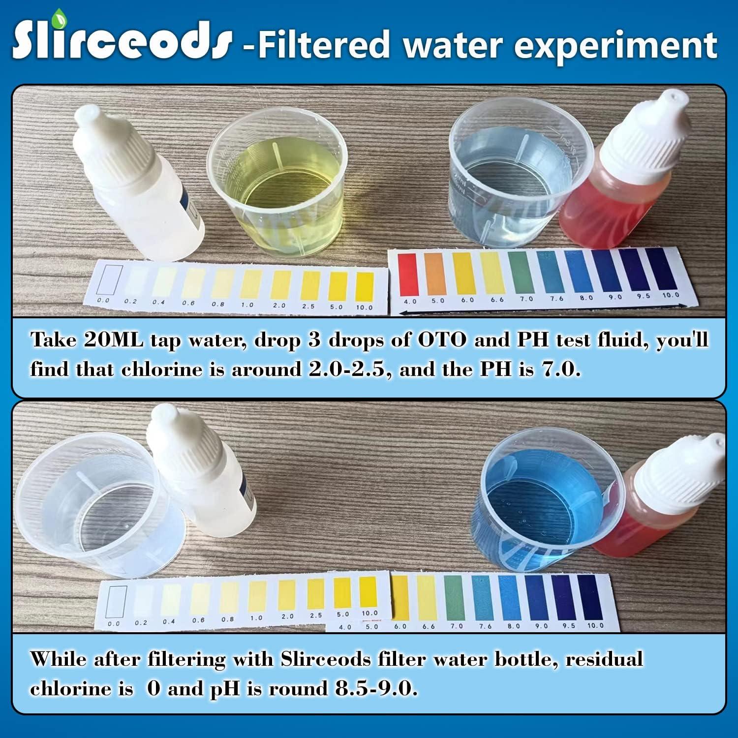 Cartucho Desmineralizador Slirceods para Humidificadores Ultrasónicos - 12 Filtros