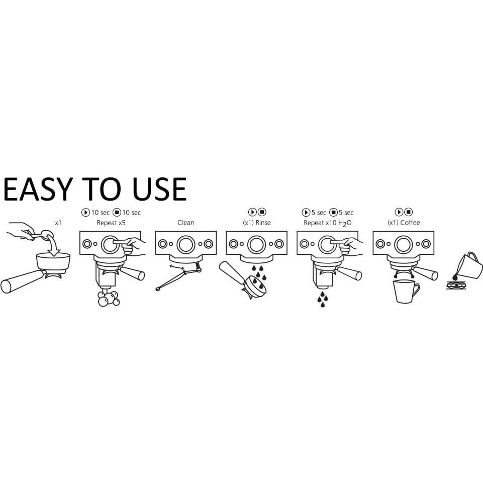 Limpiador de Máquina de Espresso Cafetto 1kg - Universal