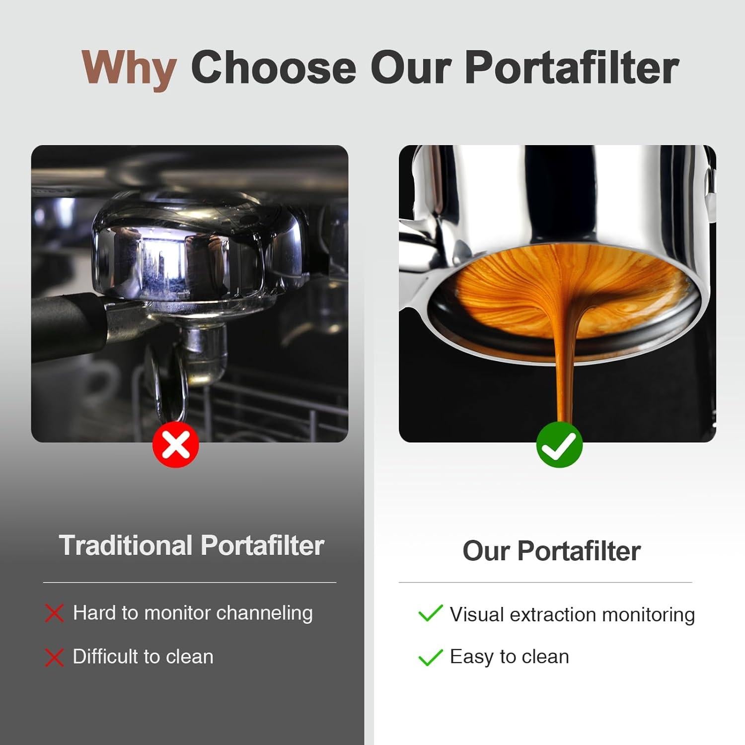 Portafiltro Sin Fondo 54mm WhaleSiper para Breville