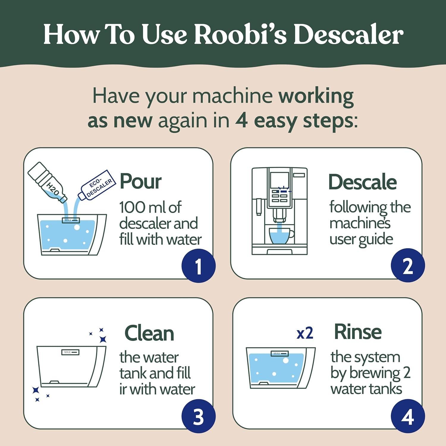 Solución Desincrustante Ecológica Roobi para Cafeteras DeLonghi