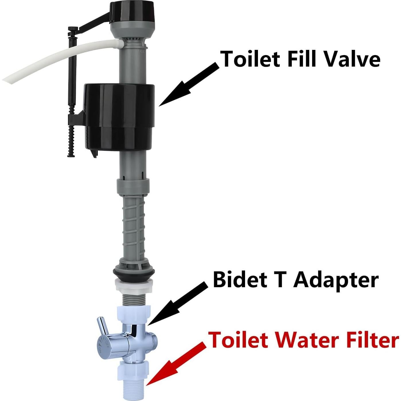 Adaptador de Filtro de Agua para Inodoro YUHX 7/8" Blanco 2 PCS