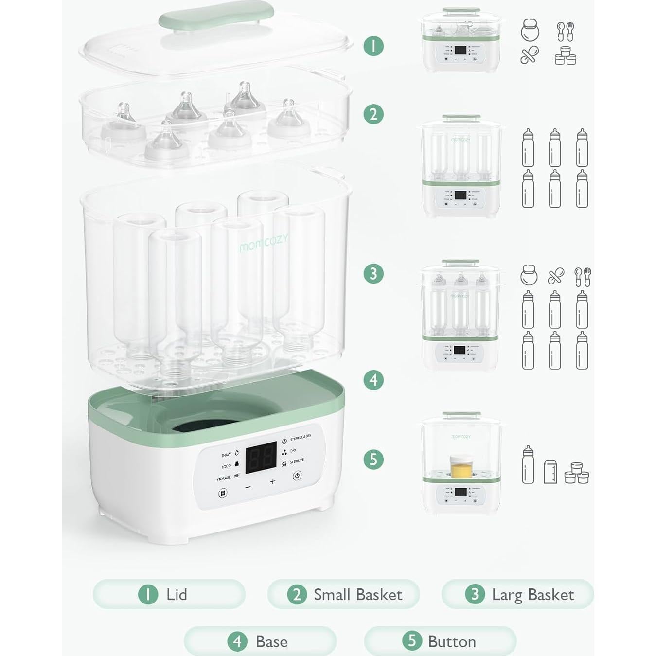 Esterilizador y Secador de Botellas Momcozy 8 en 1 2.61 kg