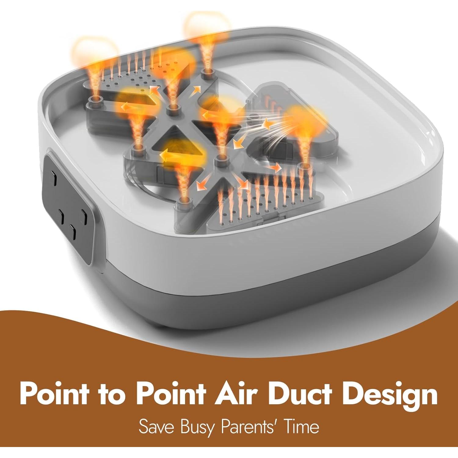 Esterilizador y Secador de Biberones NCVI 20 Minutos 8/6 Biberones