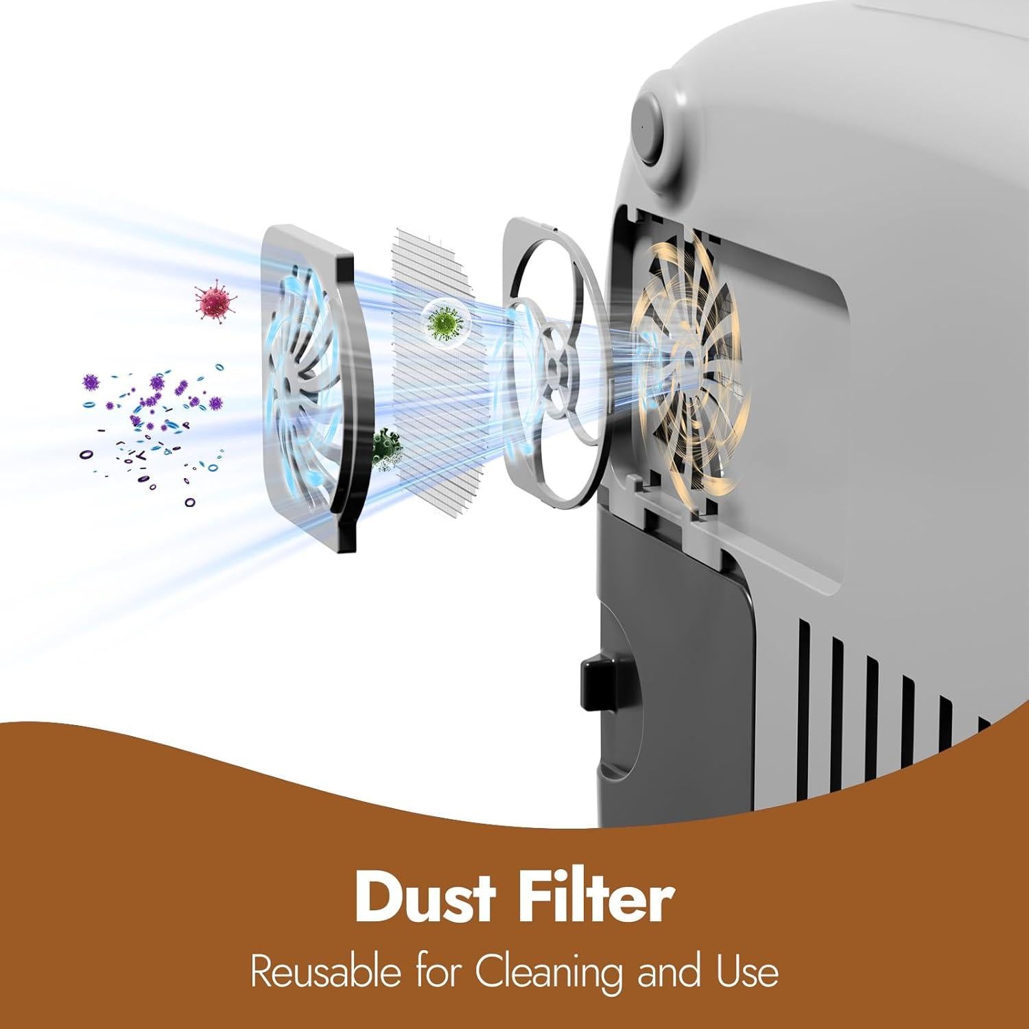 Esterilizador y Secador de Biberones NCVI 20 Minutos 8/6 Biberones