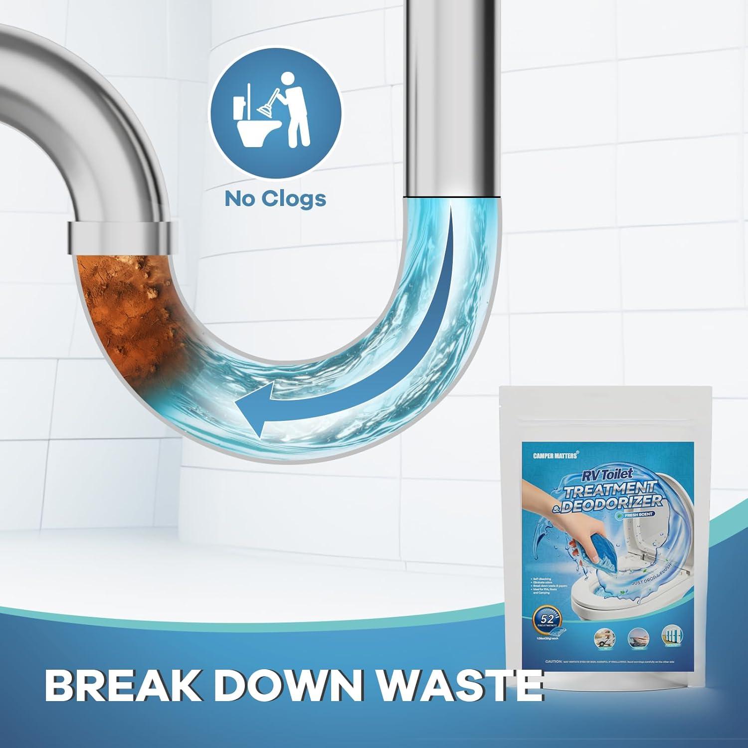 52 Paquetes Tratamiento Inodoros RV CAMPER MATTERS 30g