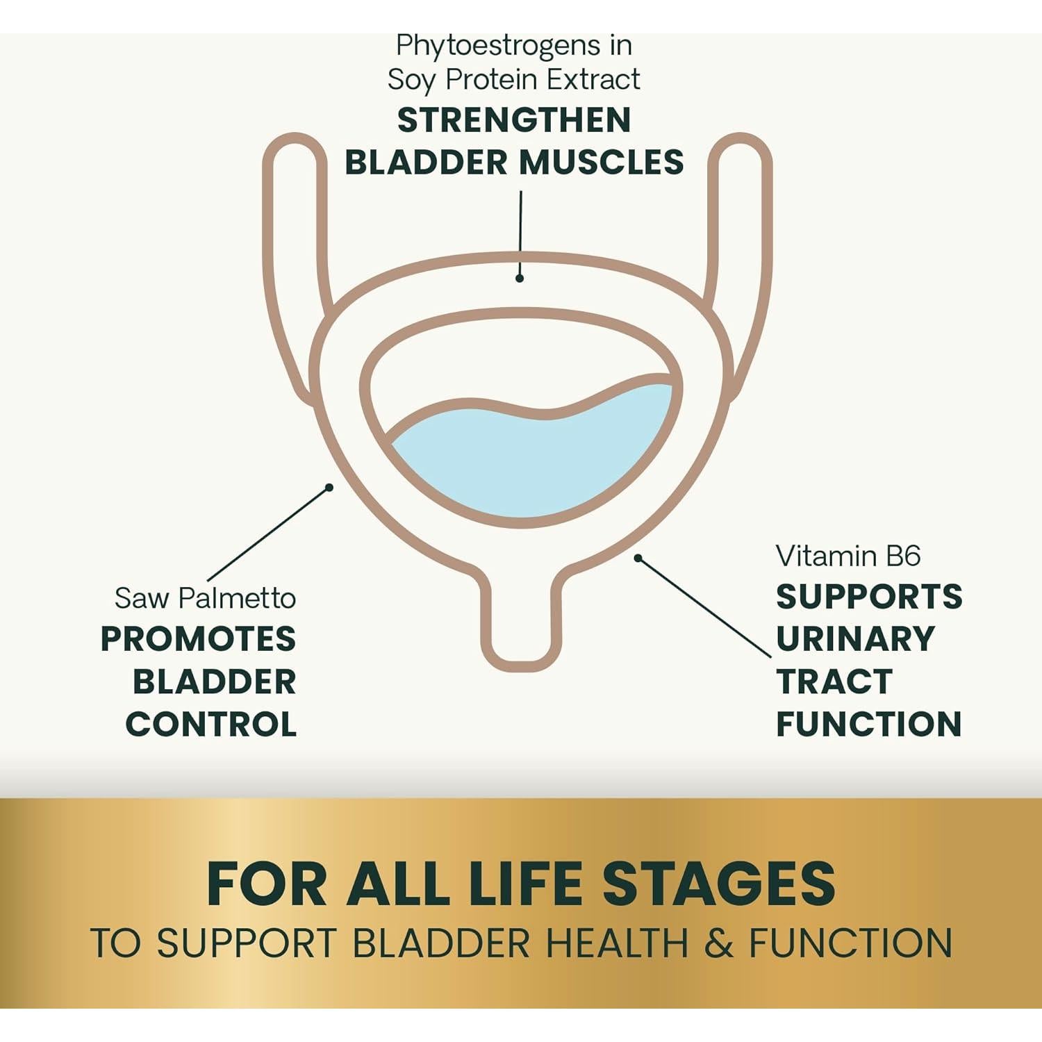 Tabletas Masticables VetriScience para Control de Vejiga Canina 90 Unidades