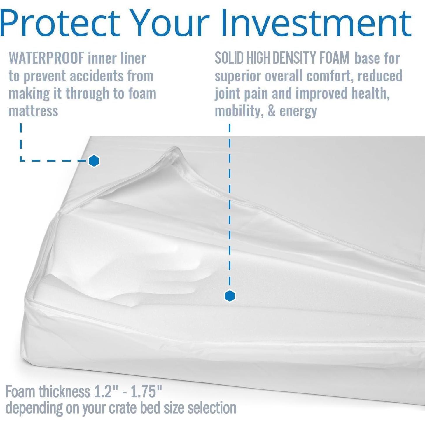 Cama para Perros PetFusion PuppyChoice 61 cm Gris Impermeable