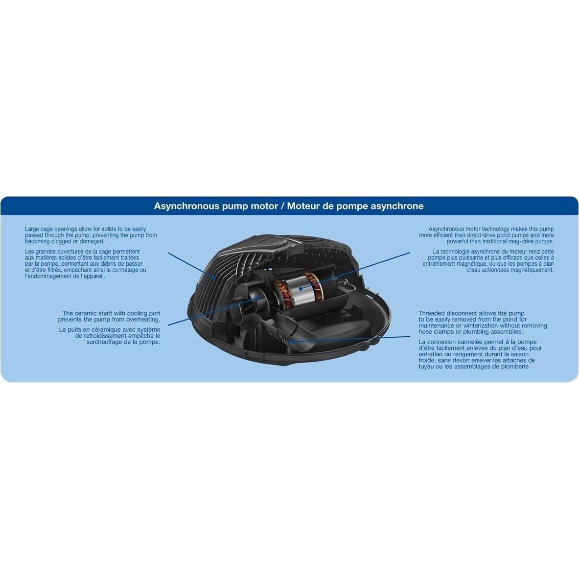 Bomba de Estanque Aquascape AquaForce PRO 4000-8000 GPH