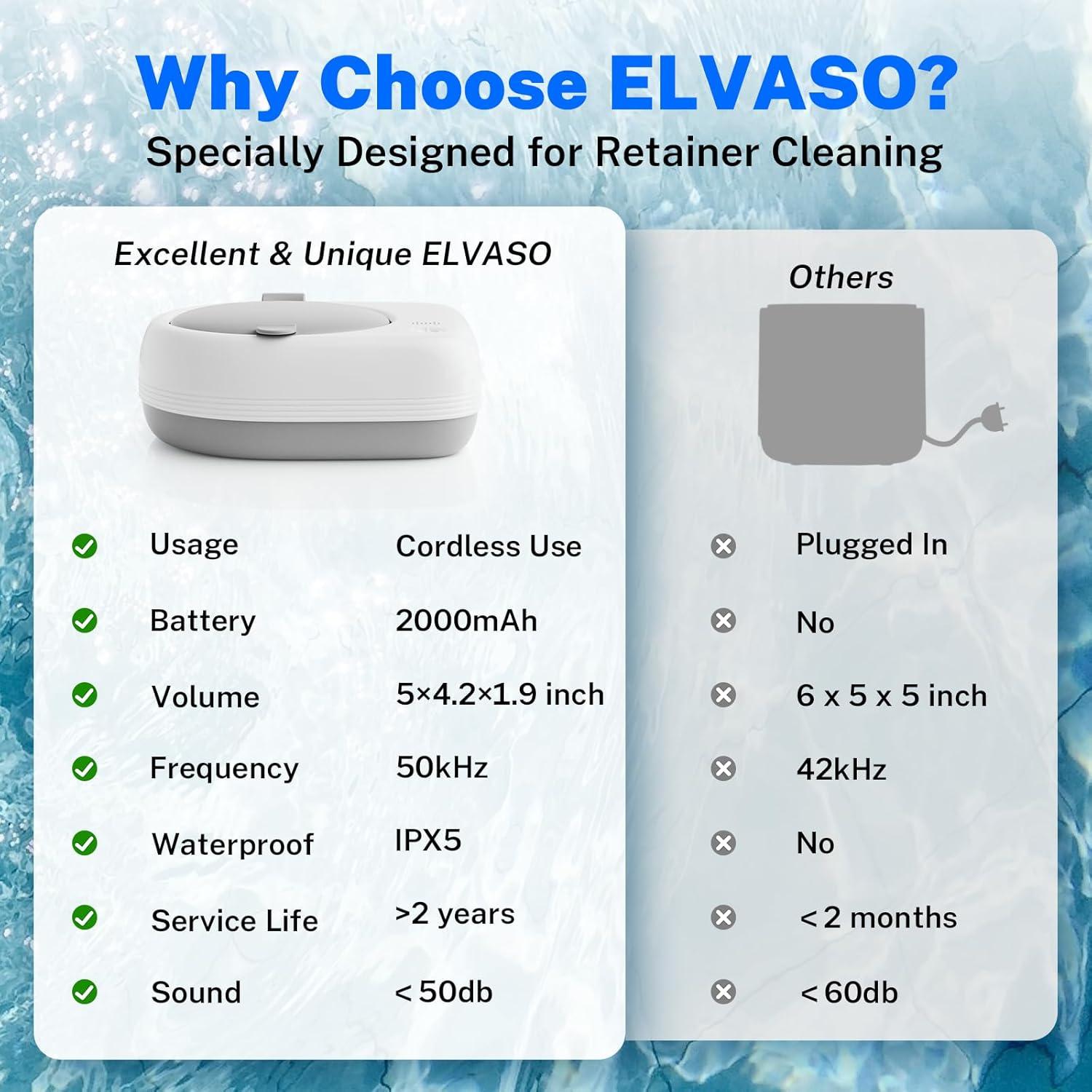 Limpiador Ultrasónico de Retenedores ELVASO 2000mAh Portátil