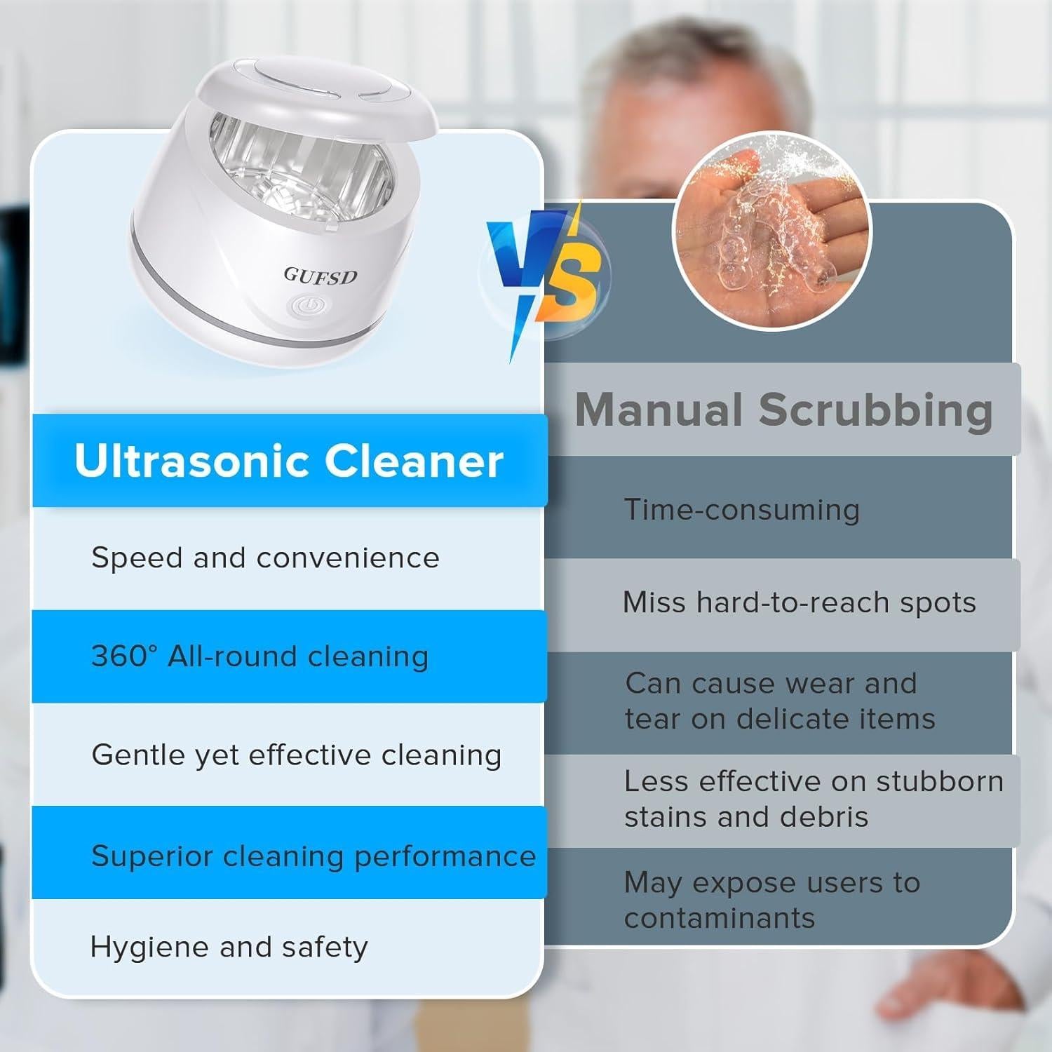 Limpiador Ultrasónico de Retenedores GUFSD 180ml 45kHz