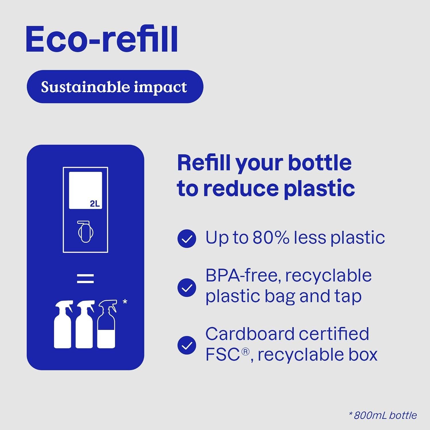 Limpiador Multiusos ATTITUDE 2L Vegano Aroma Cítricos