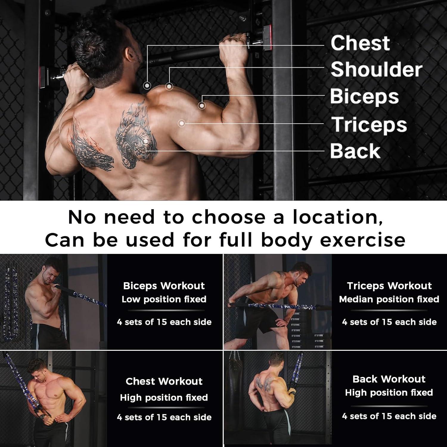 Bandas de Resistencia Ajustables Innstar 75kg para Pull Up