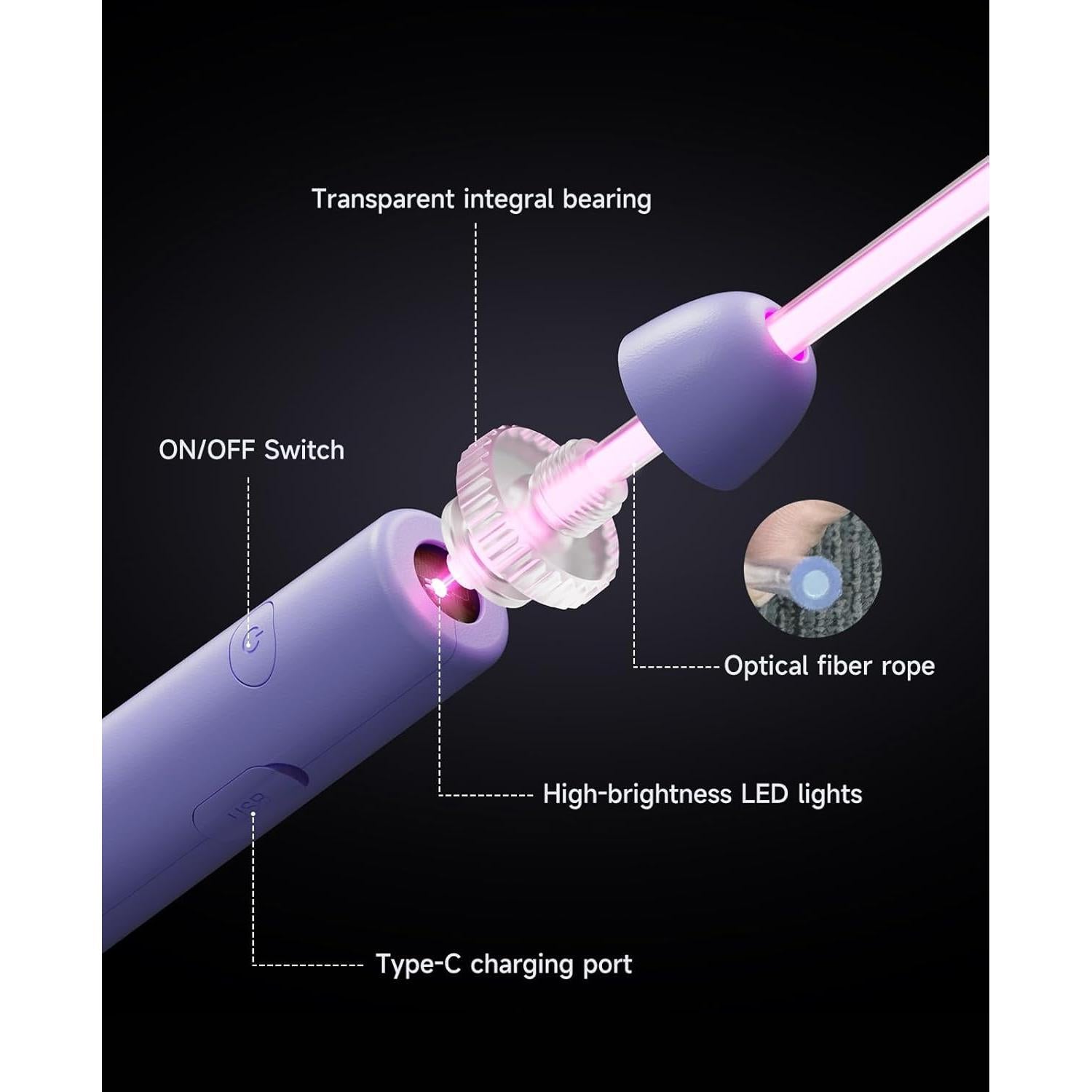 Cuerda de Salto LED ACHDOFITS Ajustable para Niños y Adultos