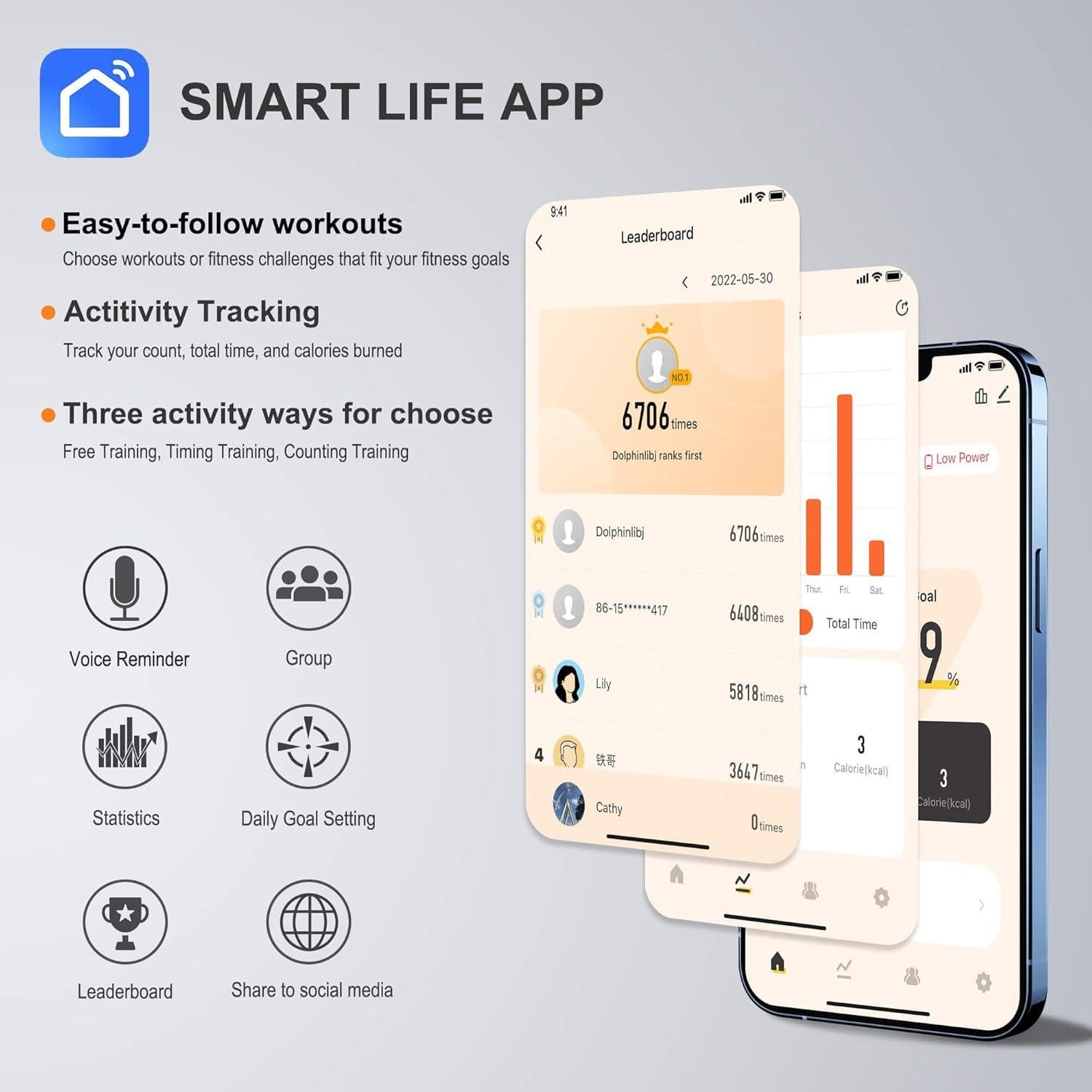 Cuerda de Salto Rápida Wigore con Contador y App - 3m