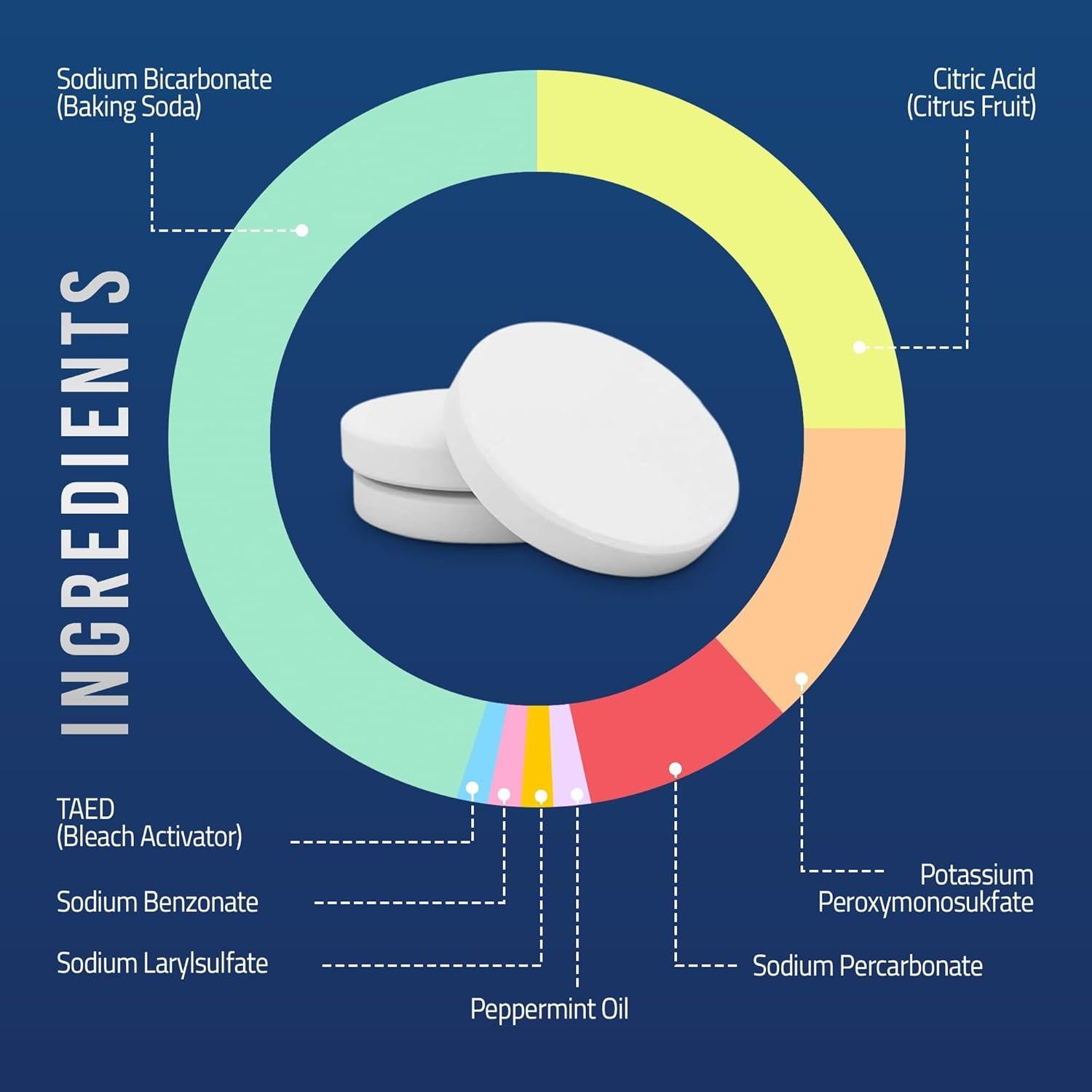 Tabletas de Limpieza CleanHike para Botellas de Agua - 30 Unidades