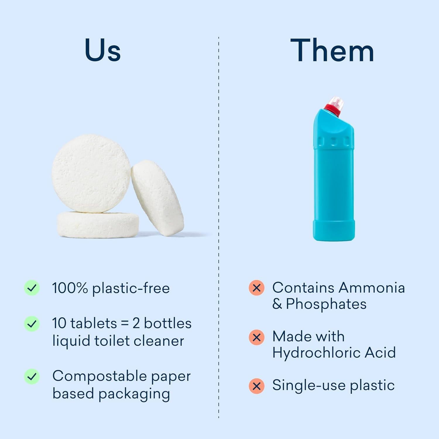 Tabletas Limpiadoras de Inodoro Blueland 14 Unidades Cedro Limón